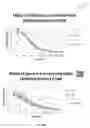 Fig. 17 - POINT OF CARE ASSAYS