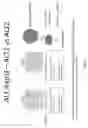 Fig. 22 - POINT OF CARE ASSAYS