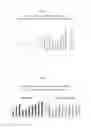 Fig. 03 - ANALYSIS OF RESPONSE TO THERAPEUTICS IN CANCER