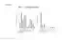 Fig. 15 - ANALYSIS OF RESPONSE TO THERAPEUTICS IN CANCER