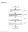 Fig. 23 - Cancer test device, cancer test method, and staining agent for use in cancer test