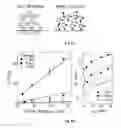 Fig. 09 - Fast thermo-optical particle characterisation