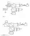 Fig. 16 - Fast thermo-optical particle characterisation