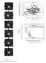Fig. 27 - Fast thermo-optical particle characterisation