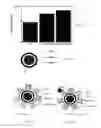 Fig. 30 - Fast thermo-optical particle characterisation