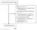 Fig. 02 - COMPUTER-IMPLEMENTED METHODS OF ESTIMATING A PROBABILITY OF ECTOPIC PREGNANCY IN A SUBJECT, COMPUTER-READABLE MEDIA, AND METHODS OF DIAGNOSING AND TREATING A SUBJECT PRESENTING WITH A PREGNANCY OF UNKNOWN LOCATION (PUL)