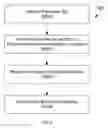 Fig. 06 - COMPUTER-IMPLEMENTED METHODS OF ESTIMATING A PROBABILITY OF ECTOPIC PREGNANCY IN A SUBJECT, COMPUTER-READABLE MEDIA, AND METHODS OF DIAGNOSING AND TREATING A SUBJECT PRESENTING WITH A PREGNANCY OF UNKNOWN LOCATION (PUL)