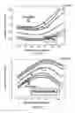 Fig. 12 - Systems and methods to identify and treat subjects at risk for obstetrical complications