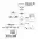 Fig. 01 - Mass spectrometry based bioinformatics platform for high-throughput identification of glycation proteins and advanced glycation end-products