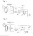 Fig. 04 - Laboratory system, laboratory sample distribution system and laboratory automation system