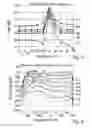 Fig. 05 - Spectral-dynamics of an audio signal