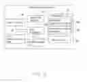 Fig. 03 - FAILURE DETECTING DEVICE AND METHOD FOR FAILURE TESTING ELECTRONIC DEVICE
