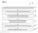 Fig. 03 - Method of assessing the risk of a stator failure