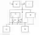 Fig. 01 - Determining Capacitance of an Energy Store of an Uninterruptible Direct Current Supply Unit