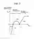 Fig. 08 - Secondary battery system and deterioration state estimation method for secondary battery