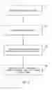 Fig. 04 - Systems and methods for acceleration of dictionary generation and matching in perfusion analysis