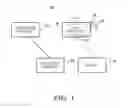 Fig. 02 - Electron paramagnetic resonance dosimeter, methods of manufacture, and methods of use