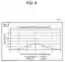 Fig. 10 - Radar device and radar device control method