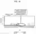 Fig. 19 - Radar device and radar device control method