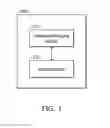 Fig. 02 - ULTRASOUND RANGING DEVICE, SYSTEM AND METHOD