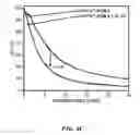 Fig. 09 - MATERIALS FOR IONIZING RADIATION DETECTION