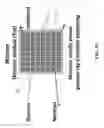 Fig. 03 - Methods and apparatus for directional detection of antineutrinos
