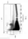Fig. 05 - Methods and apparatus for directional detection of antineutrinos