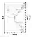 Fig. 09 - Methods and apparatus for directional detection of antineutrinos