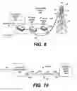 Fig. 07 - Capacitive-loaded jumper cables, shunt capacitance units and related methods for enhanced power delivery to remote radio heads