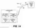 Fig. 10 - Capacitive-loaded jumper cables, shunt capacitance units and related methods for enhanced power delivery to remote radio heads