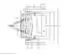 Fig. 20 - Optical image capturing system