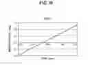 Fig. 13 - Actuator and optical scanning device