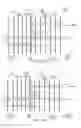 Fig. 10 - IMAGE QUALITY OF PANCHARATNAM BERRY PHASE COMPONENTS USING POLARIZERS