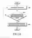 Fig. 40 - Three-dimensional imaging device and electronic device including same
