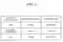 Fig. 07 - Image pickup apparatus executing function based on shake, control method for same, and storage medium storing control program therefor