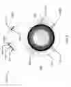 Fig. 10 - OPHTHALMIC DEVICES INCORPORATING PHOTONIC ELEMENTS