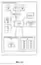 Fig. 02 - System and method of controlling light emissions of displays