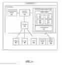 Fig. 16 - System and method of controlling light emissions of displays
