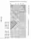 Fig. 24 - Liquid crystal display device