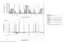 Fig. 31 - Optimization of assist features and source