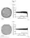 Fig. 07 - Method to change an etch parameter