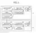 Fig. 03 - Image forming apparatus and control method for controlling photoconductor film thickness detection