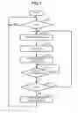 Fig. 08 - IMAGE FORMING APPARATUS AND FIXING METHOD