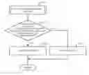 Fig. 01 - Fixing apparatus and image processing apparatus