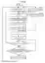 Fig. 07 - Fixing apparatus and image processing apparatus