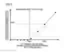 Fig. 07 - Image forming apparatus