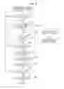 Fig. 10 - Image forming apparatus, method of discharging toner, and program for discharging toner