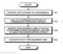 Fig. 01 - Consumable management apparatus, consumable management system, and consumable management method