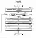 Fig. 14 - Consumable management apparatus, consumable management system, and consumable management method