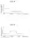 Fig. 05 - Image forming apparatus capable of evaluating the consumption of a fixing belt, control method and control program thereof